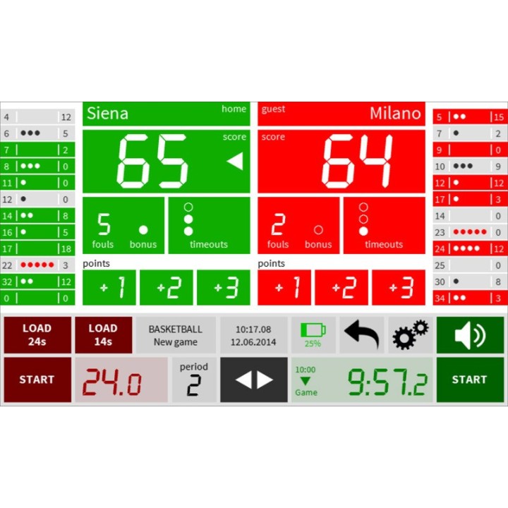 Favero Console-700 elektroninė švieslentės valdymo konsolė