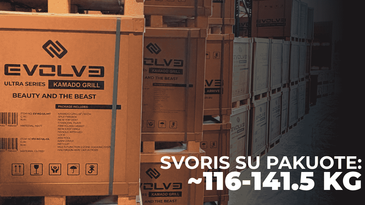 Pakuotės svoris